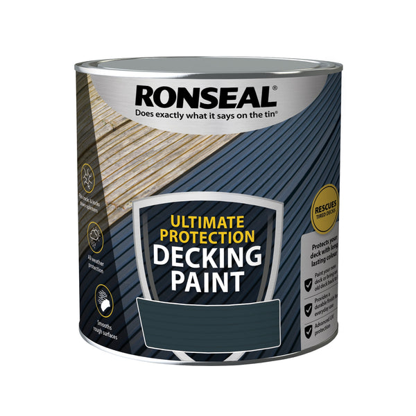 Ronseal Ultimate Protection Decking Paint - All Colours - All Sizes