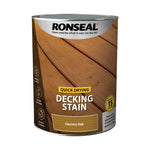 Ronseal Quick Drying Decking Stain - All Colours - All Sizes